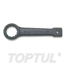 SIZE(mm) -Slogging Ring Wrench